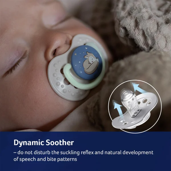 LOVI Dynamic Silicone Soothers – Blue (2 Pieces) - Image 2
