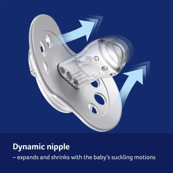 LOVI Dynamic Silicone Soothers – Blue (2 Pieces) - Image 3