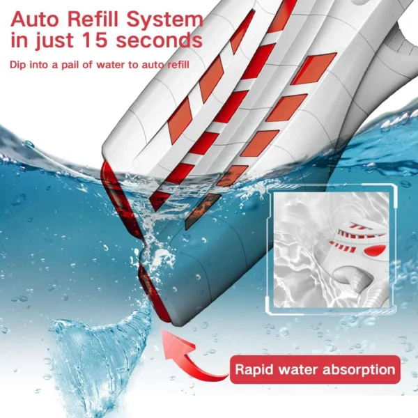 Rovox Electric Water Gun - Image 7